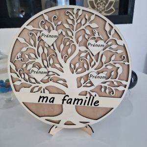 Produits personnalisables